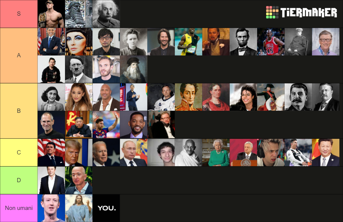 Human Fly Tier List _ Tier List Haikyuu Fly High – XEBNZX