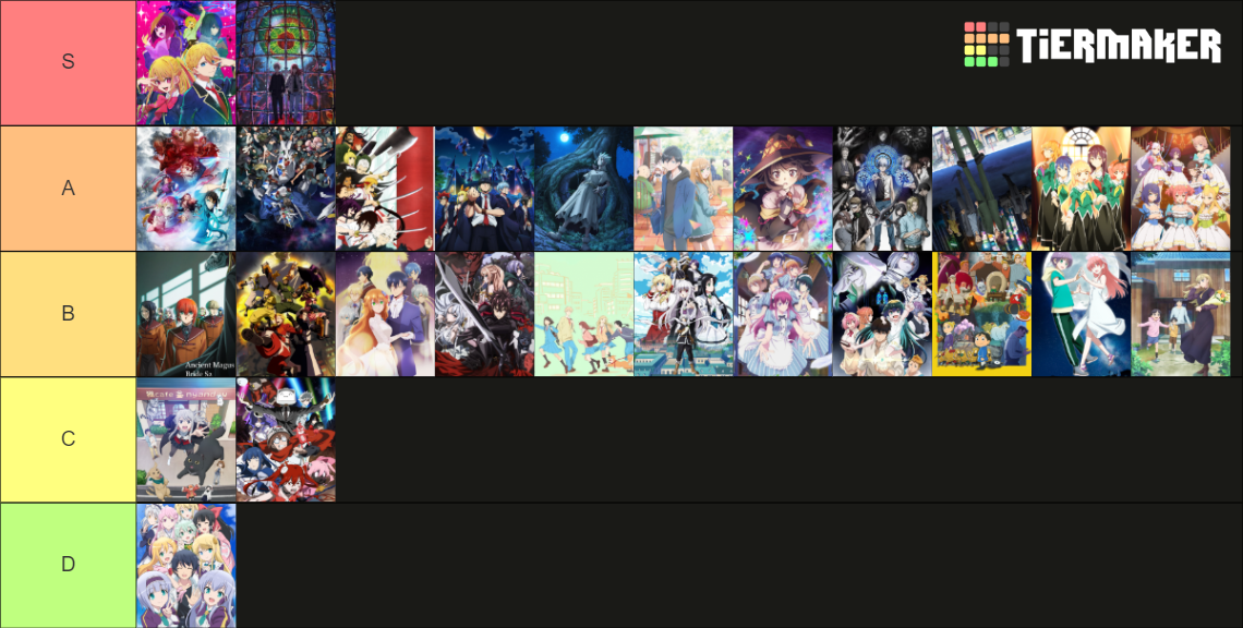 Spring Anime 2023 Tier List (Community Rankings) - TierMaker