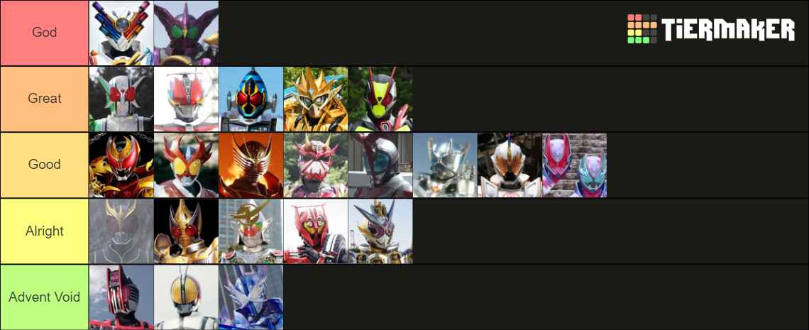 Kamen Rider: Main Riders Final Forms (2022) Tier List (Community ...