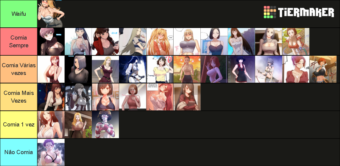 Manhwa Woman 18 Tier List Community Rankings Tiermaker