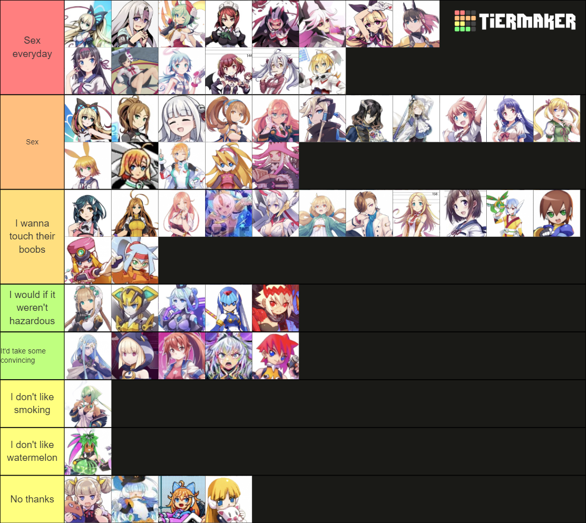 Inti waifus Tier List (Community Rankings) - TierMaker