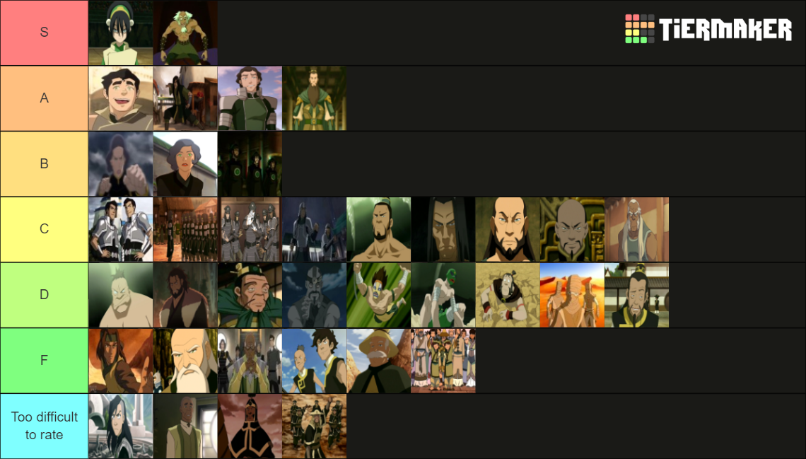 The strongest Earthbenders in Avatar Tier List Rankings
