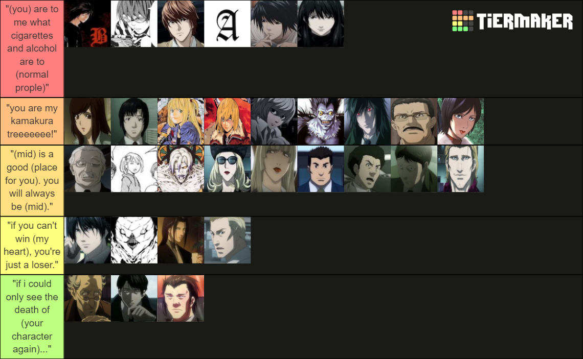ultimate death note Tier List Rankings) TierMaker ultimate death note Tier List Rankings) TierMaker