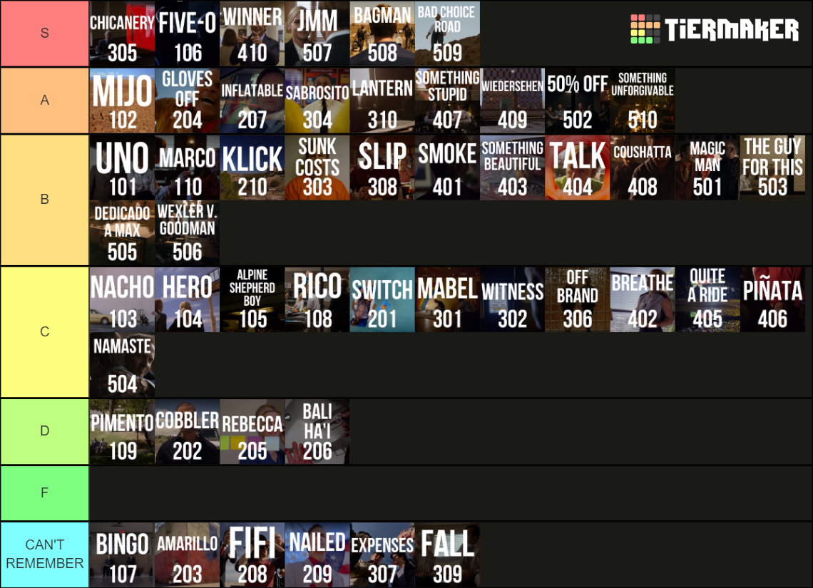 better-call-saul-episodes-s1-5-tier-list-community-rankings-tiermaker