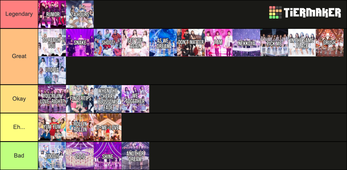 Produce 101 s1/Produce 48/GP999 Original Songs Ranking Tier List