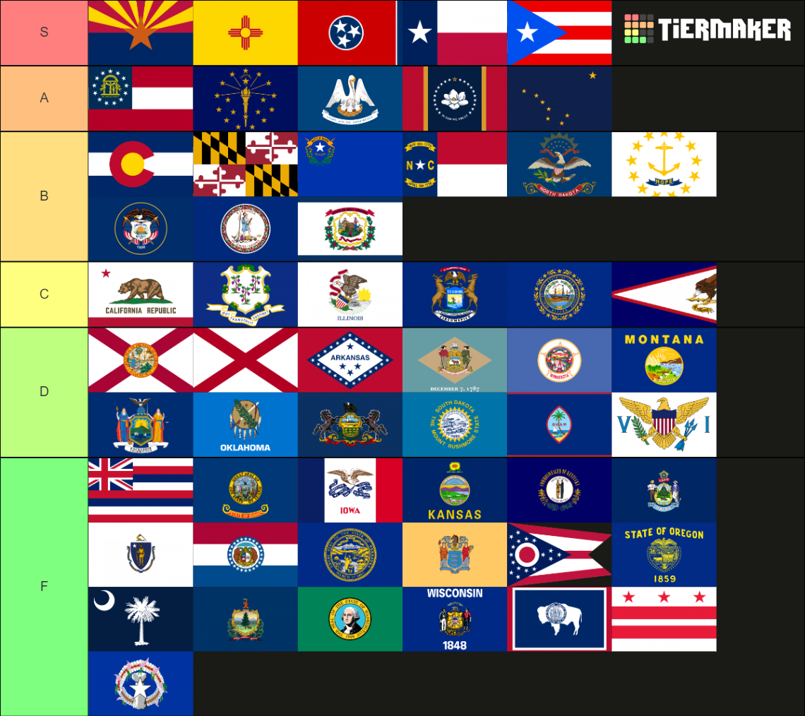 U.S.A. State Flags Tier List (Community Rankings) - TierMaker