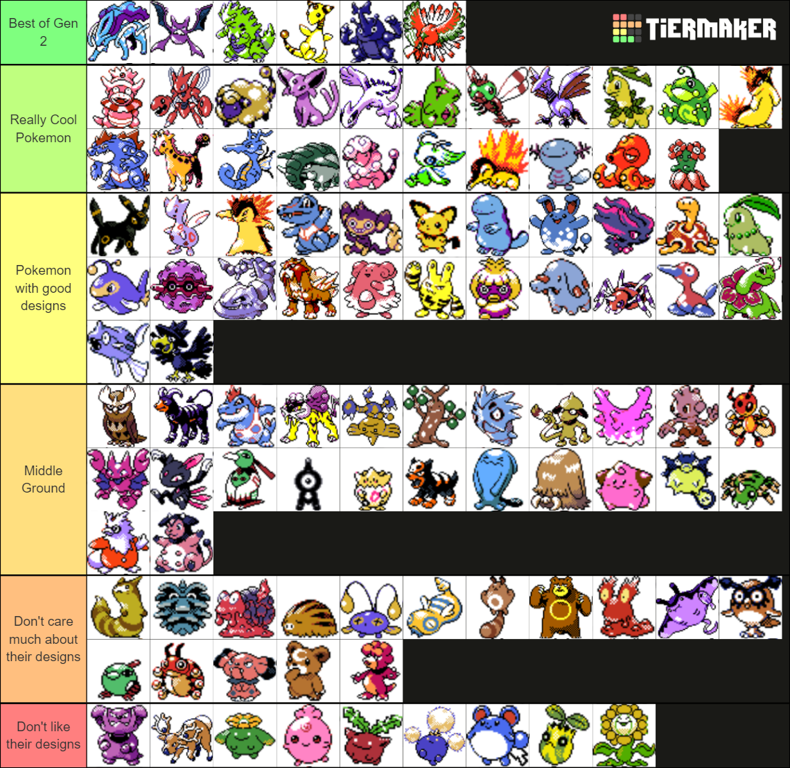 Pokemon Crystal Sprites Tier List Community Rankings TierMaker