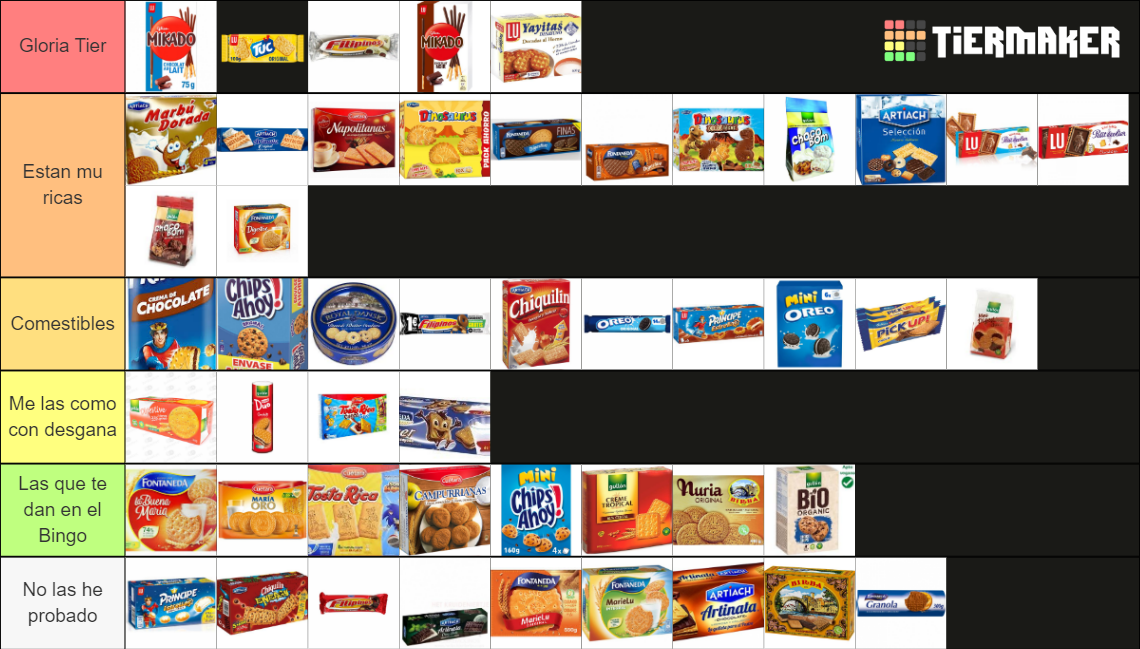 Galletas españolas completo Tier List (Community Rankings) - TierMaker