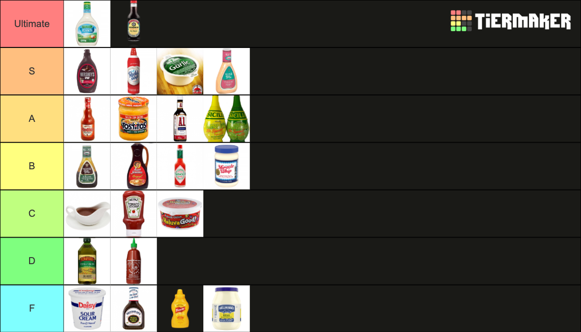 Ultimate Condiment Tier List Rankings) TierMaker