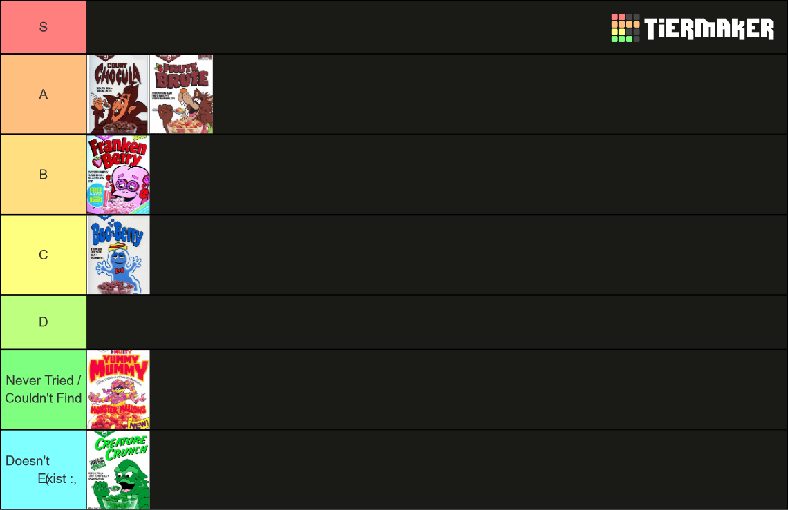 Halloween Cereal Tier List Rankings) TierMaker