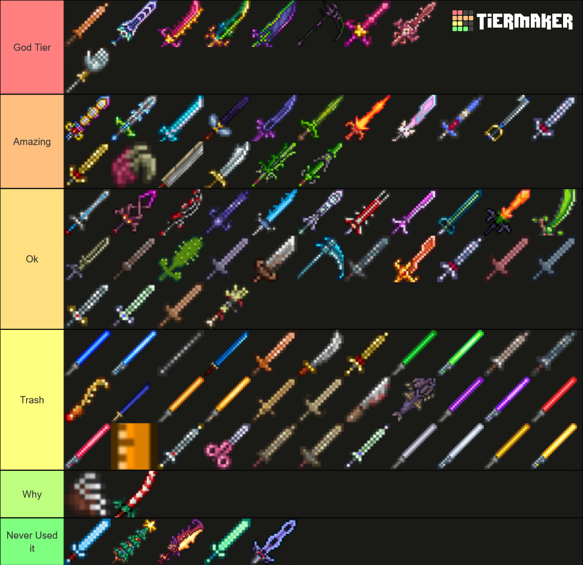 Terraria Melee Weapons Tier List (Community Rankings) - TierMaker