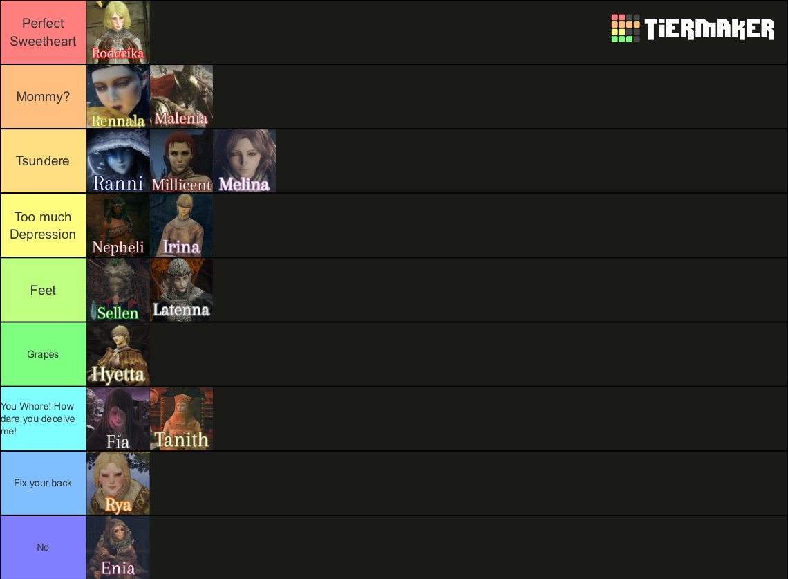 Elden Ring Waifus Tier List Community Rankings Tiermaker