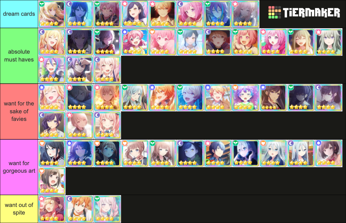 Project Sekai Card Wishlist (Last Updated 9/15/23) Tier List