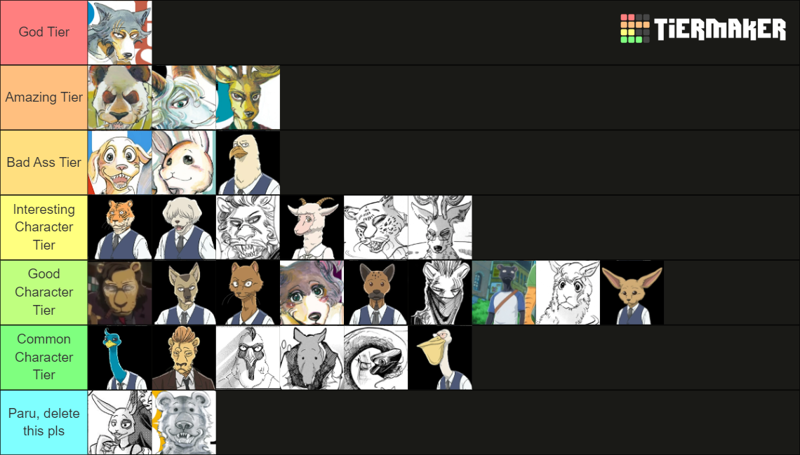 The Ultimate Beastars Character Tier List Rankings) TierMaker