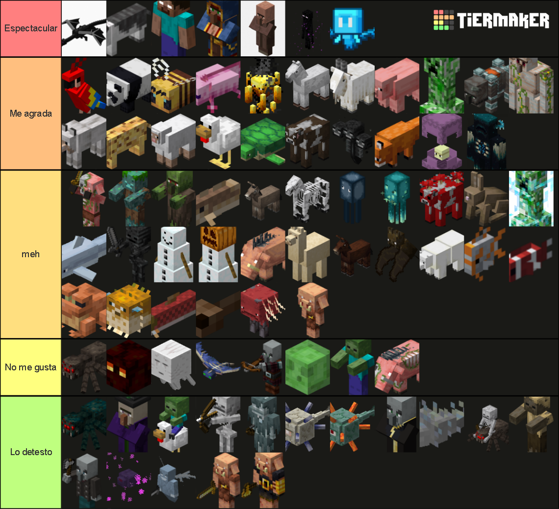 Mobs de minecraft Tier List (Community Rankings) - TierMaker