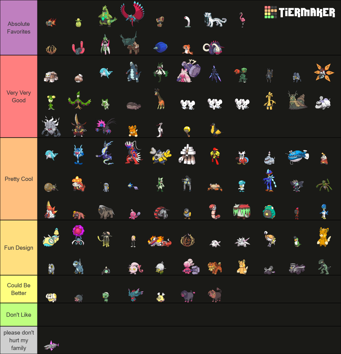 pok-mon-generation-9-tier-list-community-rankings-tiermaker