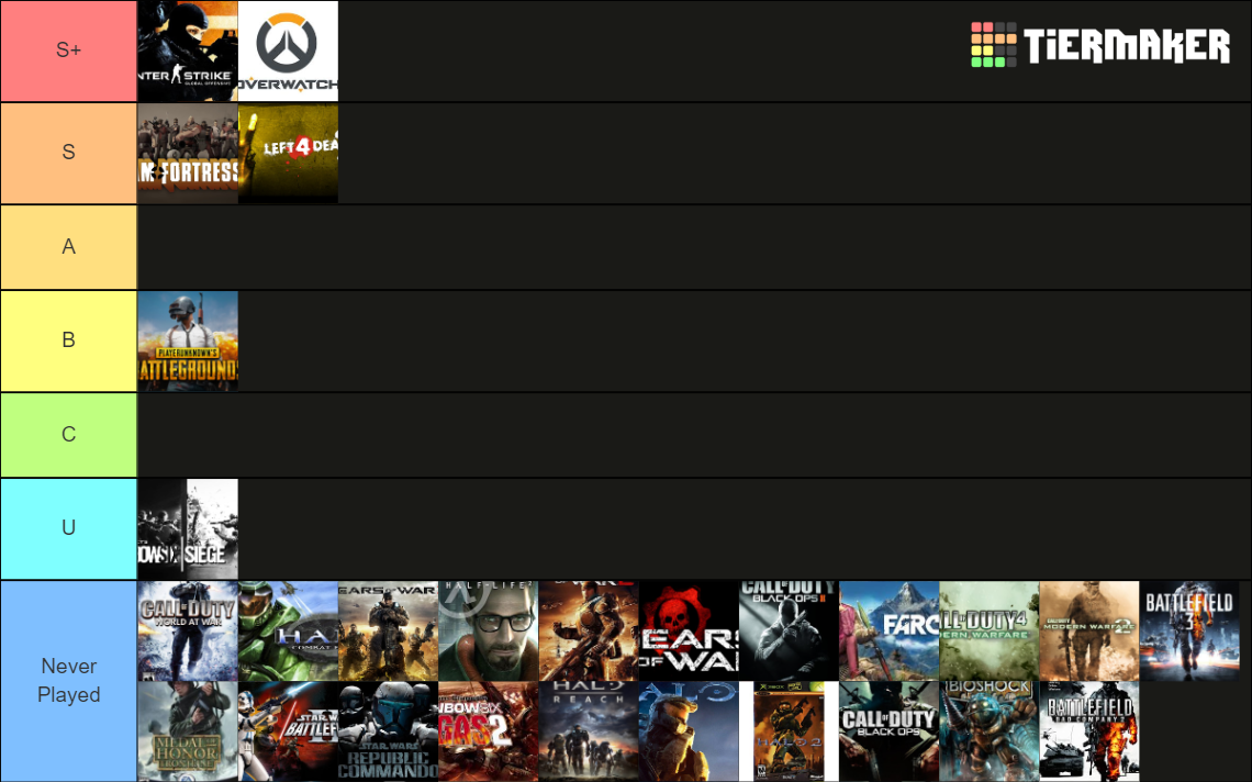 Fps Shooter Video Games Tier List (community Rankings) - Tiermaker