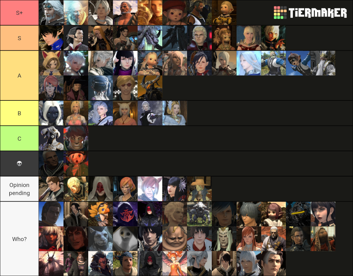 Final fantasy xiv msq character tier list community rankings tiermaker