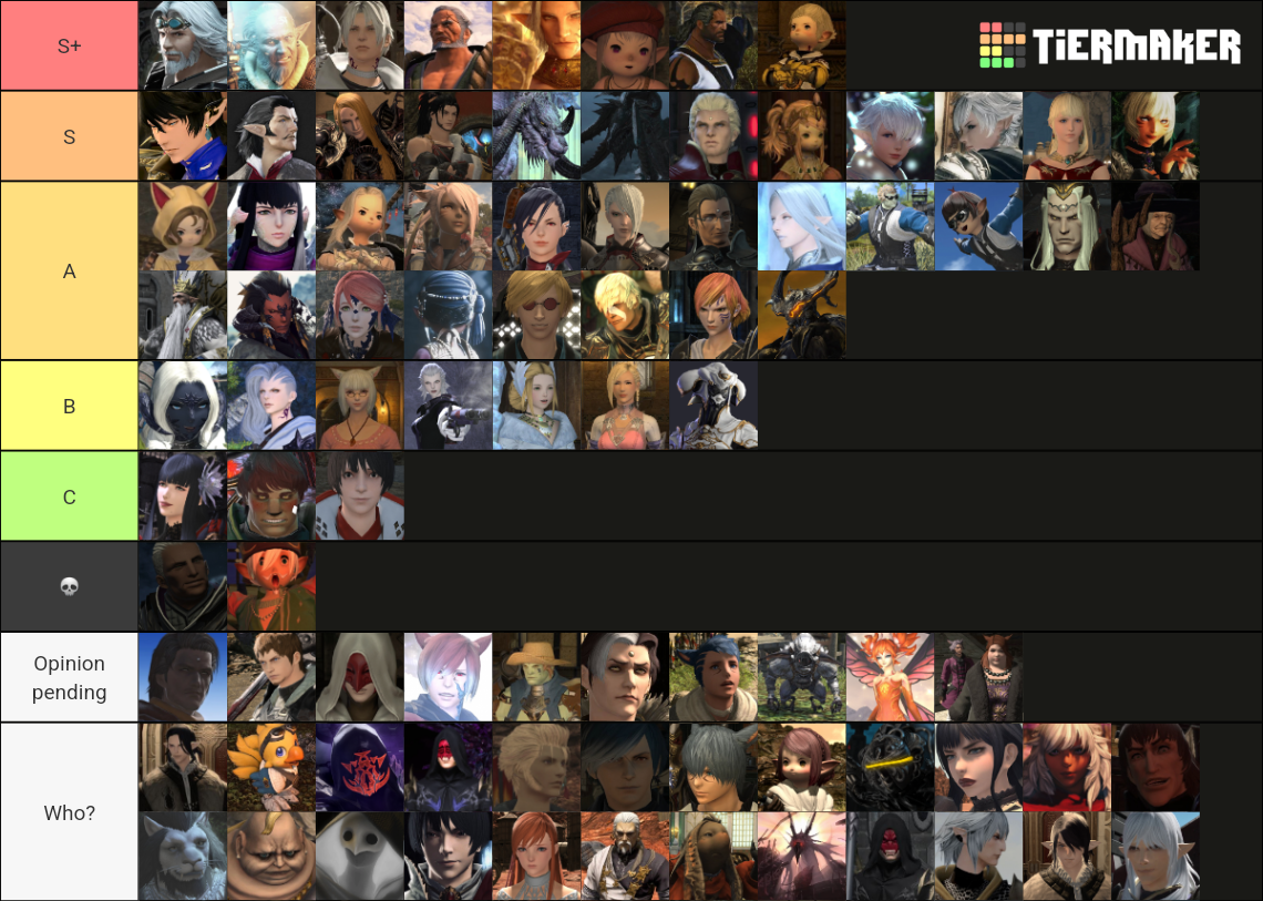 Final fantasy xiv msq character tier list community rankings tiermaker