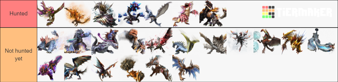 Monster Hunter Frontier Z Zenith Zenith Monsters Tier List Community