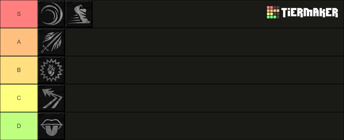 Dark And Darker Fighter Skills Tier List Community Rankings TierMaker   Dark And Darker Fighter Skills 462967 1675593666 