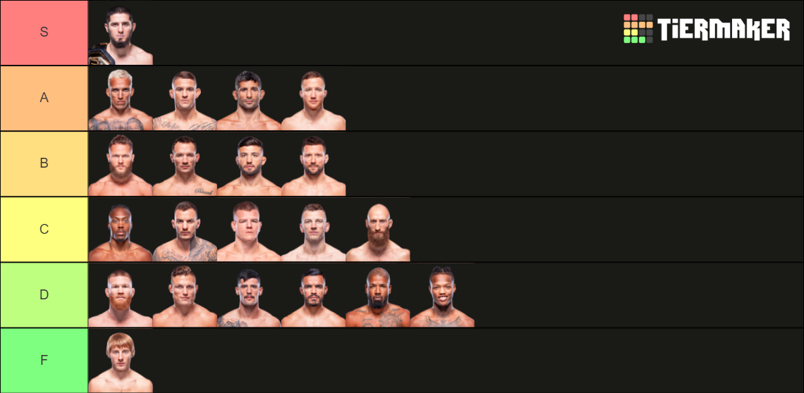 Ufc Lightweight Tier List