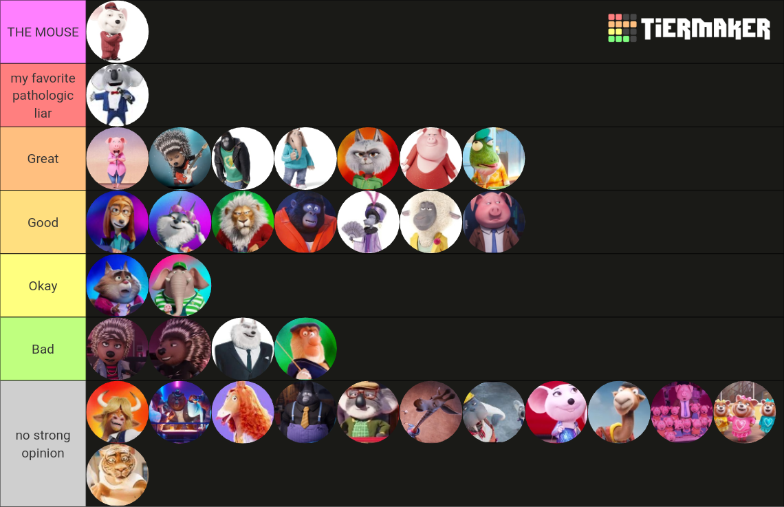 Sing 1 & 2 All Characters Tier List (Community Rankings) - TierMaker