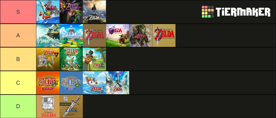 Every Zelda Game (May 2023) Tier List (Community Rankings) - TierMaker