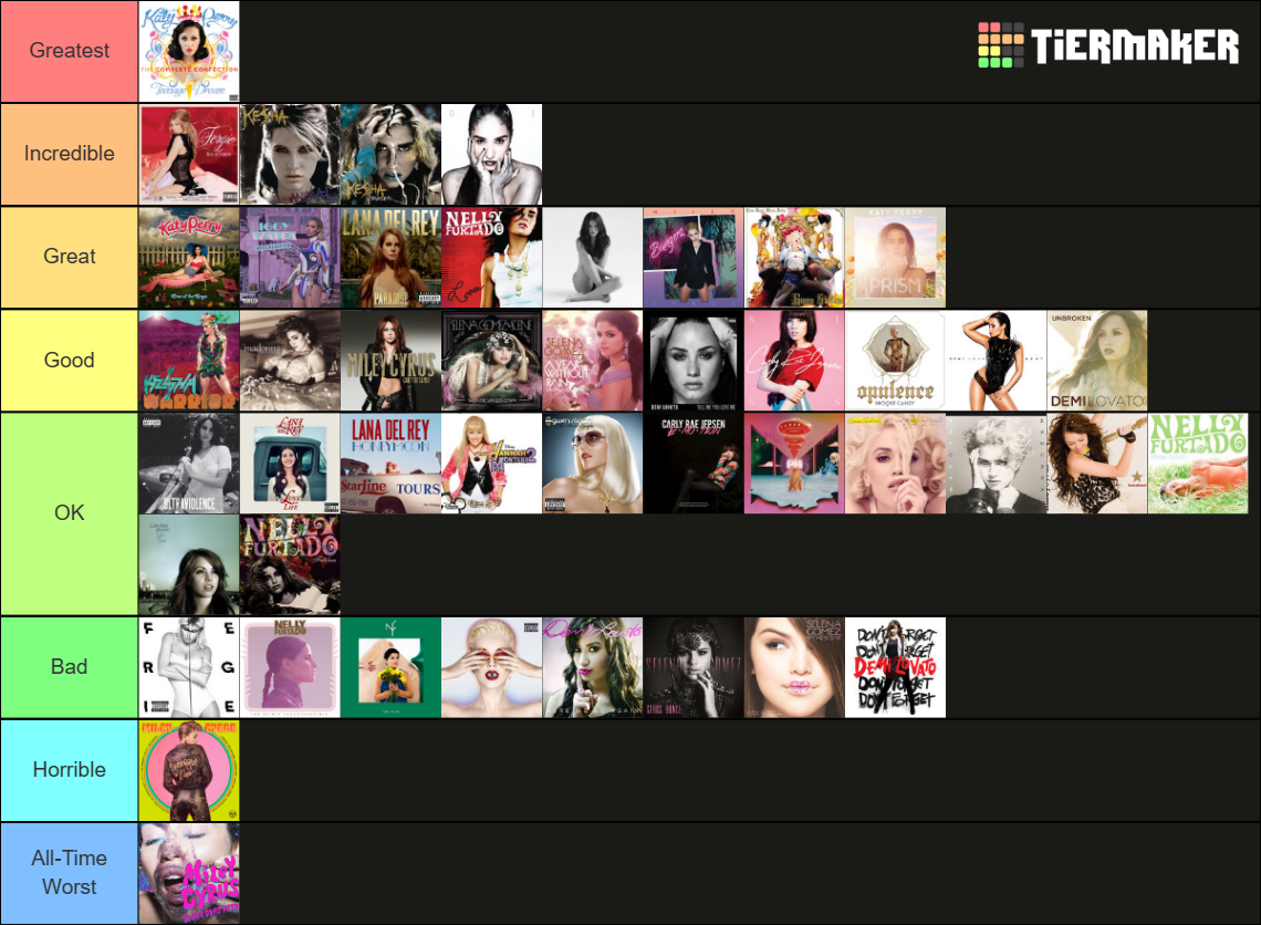 female-albums-all-time-tier-list-community-rankings-tiermaker