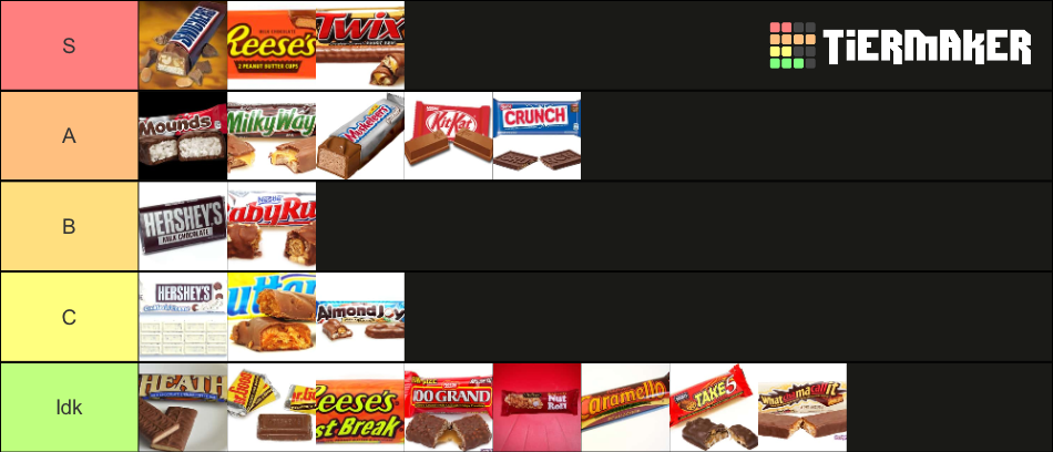 candy-bars-tier-list-tier-list-maker-tierlists