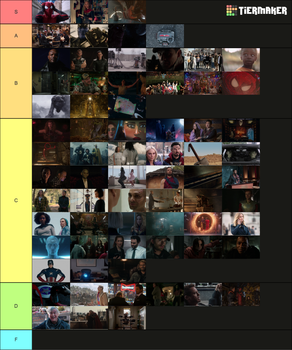 MCU Mid/Post Credit Scenes Tier List (Community Rankings) - TierMaker