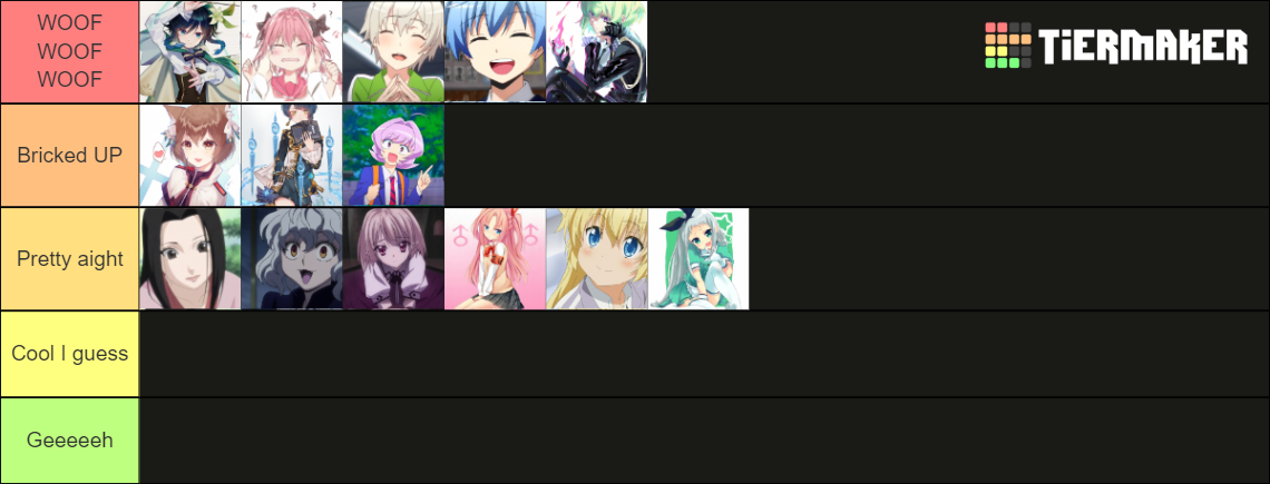 Samir's Femboy Tier List (Community Rankings) - TierMaker