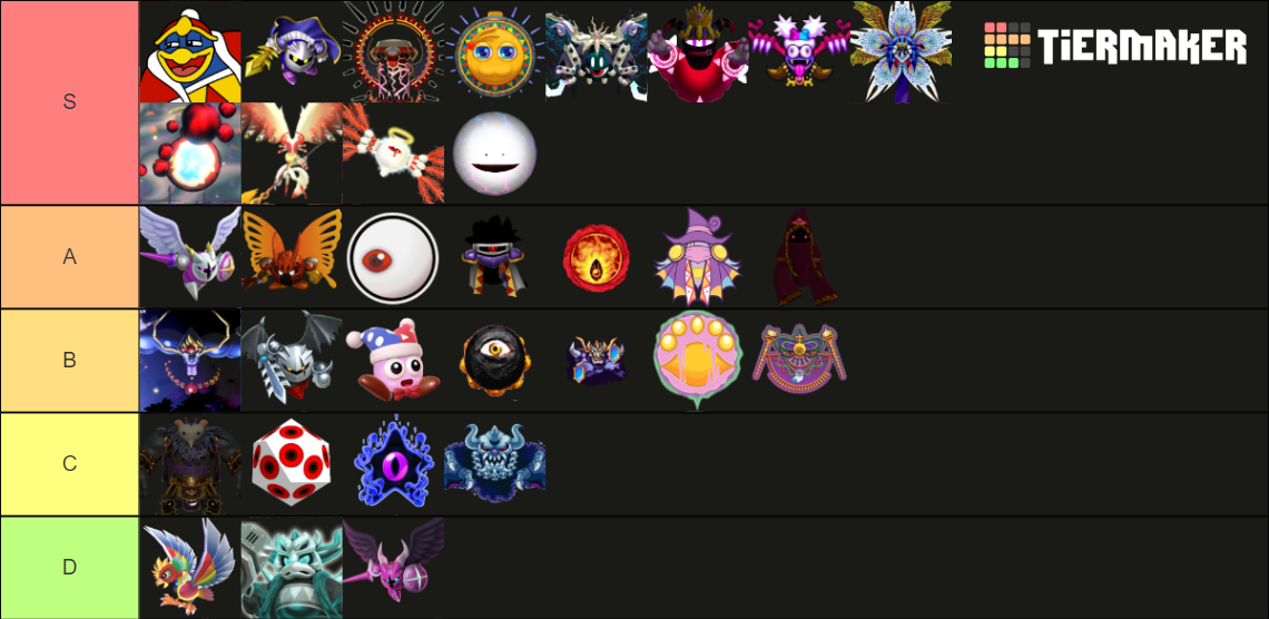 Kirby Final Boss + Random Kirby Characters [2022] Tier List (Community ...