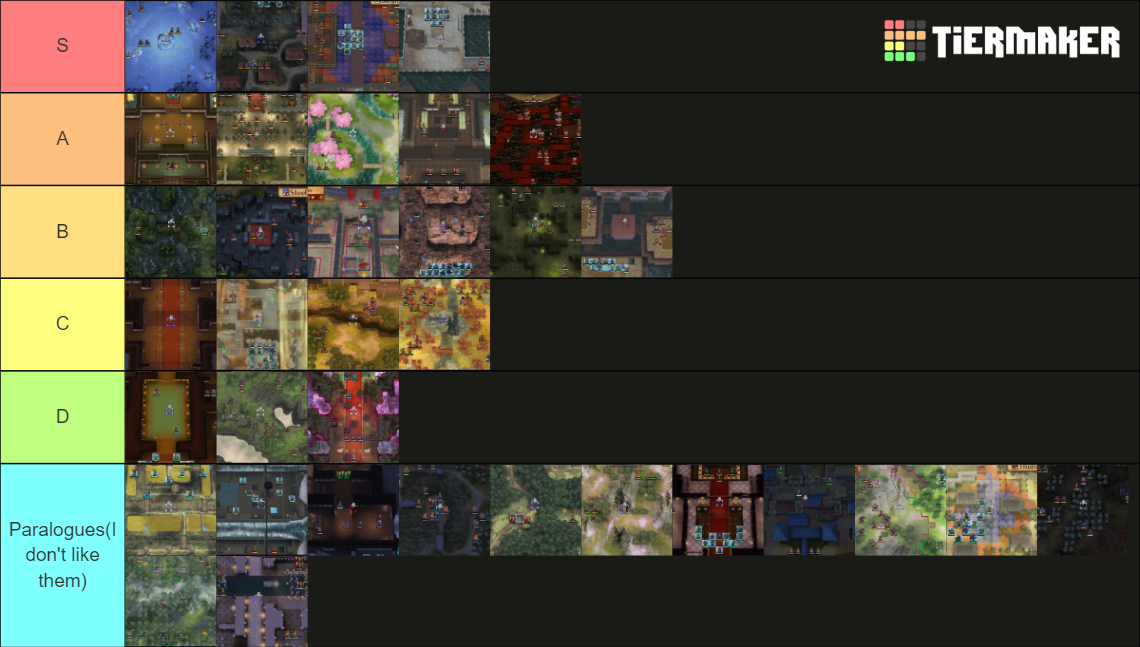 Conquest maps Tier List Rankings) TierMaker