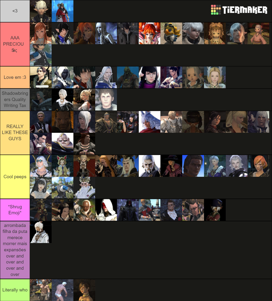 FFXIV Character List Tier List (Community Rankings) - TierMaker