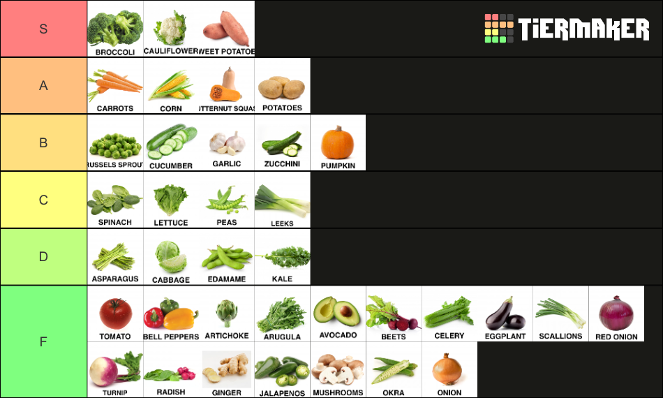 vegetables labeled Tier List Rankings) TierMaker