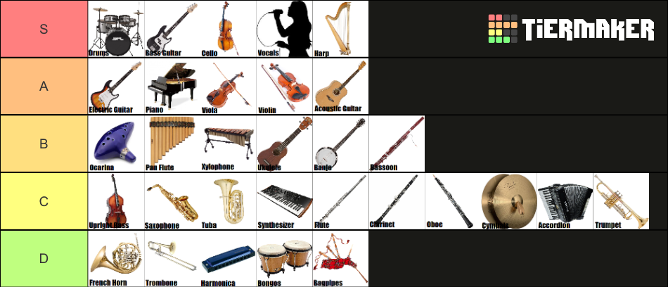 Ultimate Instrument Tier List Community Rankings TierMaker ultimate-instrument-tier-list-community-rankings-tiermaker