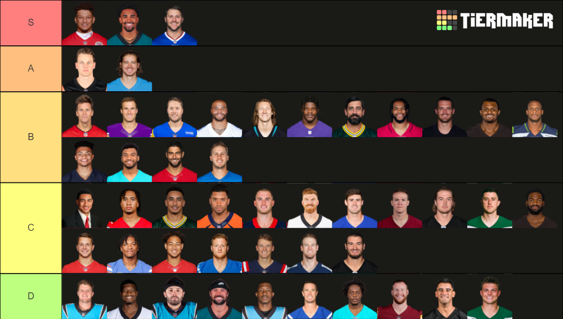 2024 Nfl Qb Stats Arleen Michelle