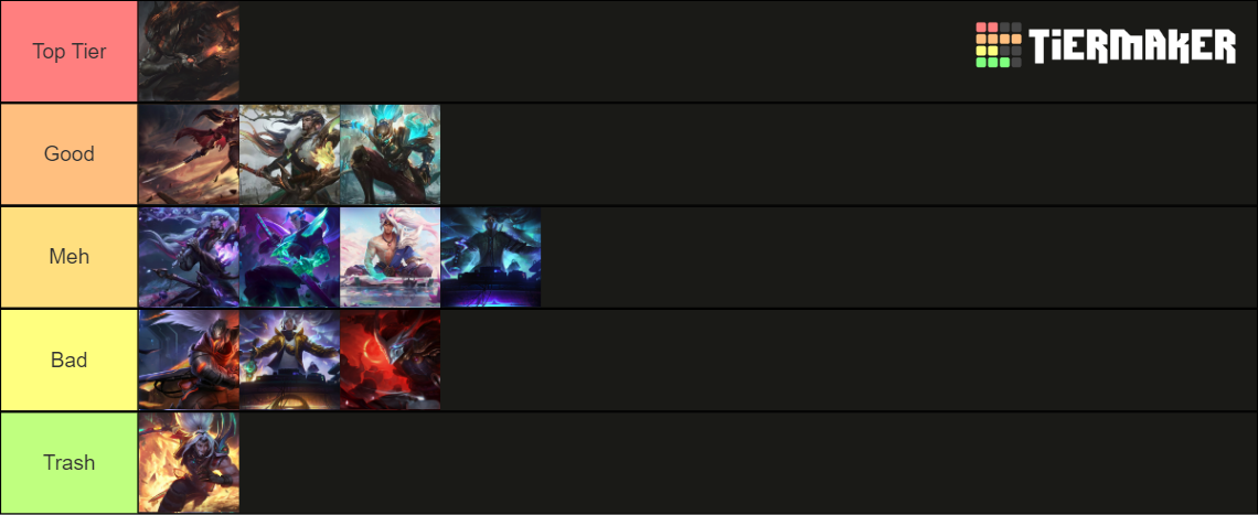 Yasuo skin TIERLIST + SEA DOG Tier List (Community Rankings) - TierMaker