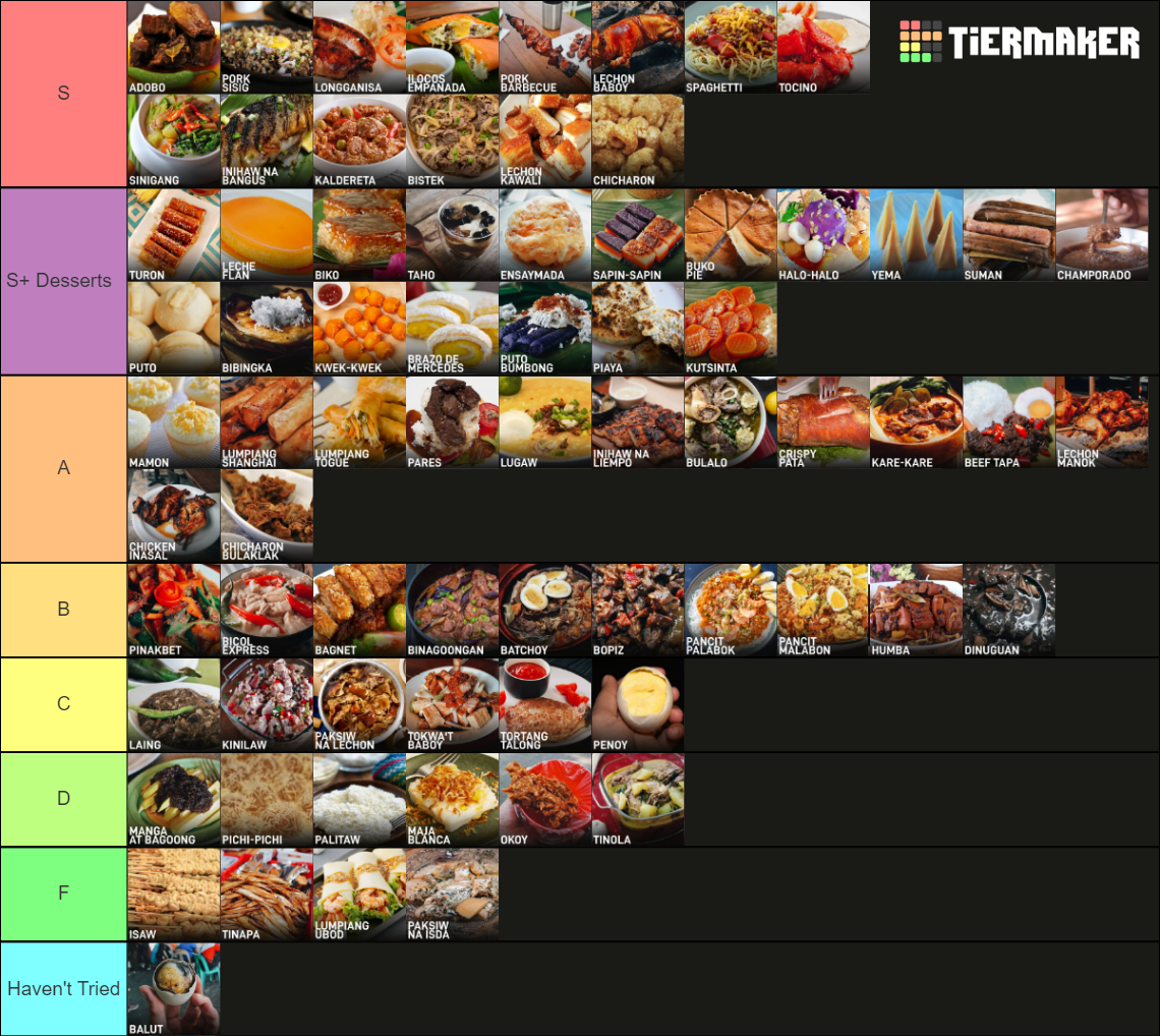 filipino-food-tier-list-community-rankings-tiermaker