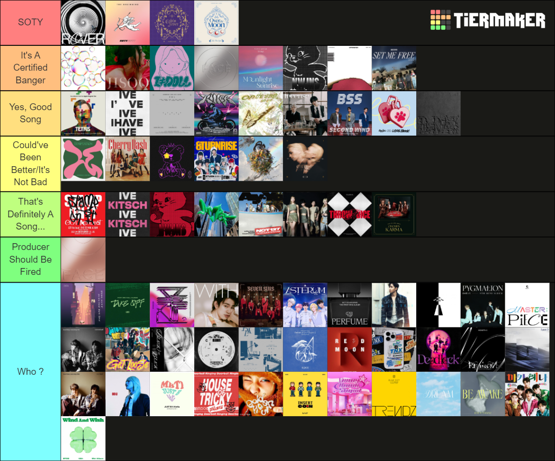 Create A 2023 Kpop Comebacks Tier List Tiermaker Images and Photos finder