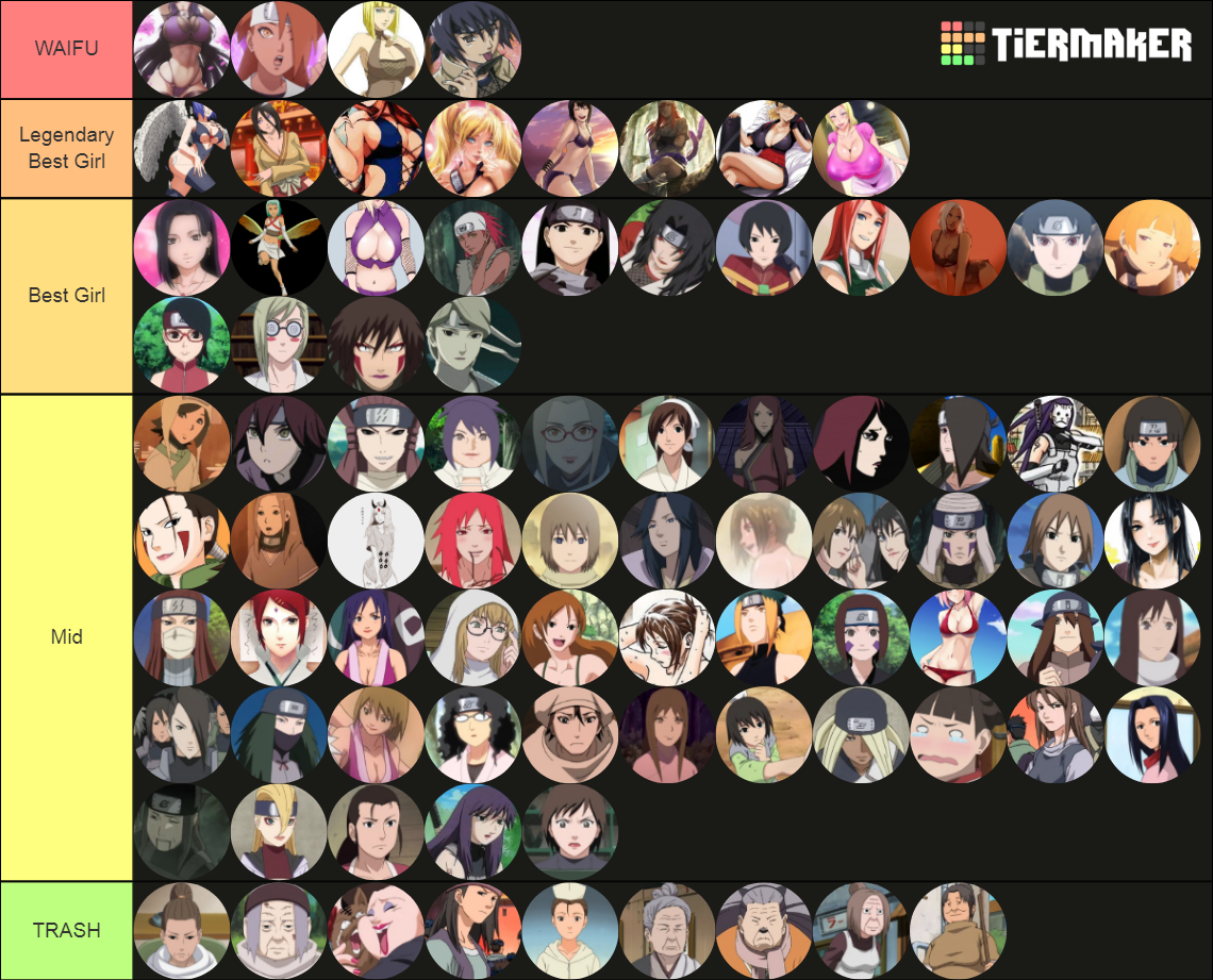 Naruto Waifu TIER LIST BEST GIRL OF Naruto EVER !!! Tier List Rankings) TierMaker