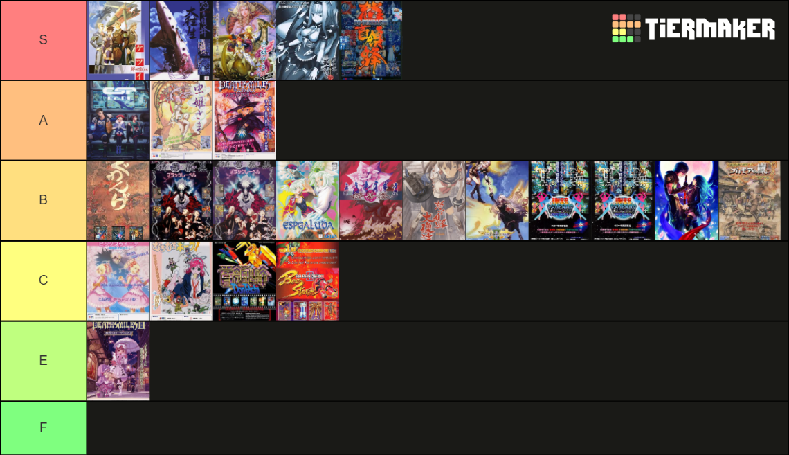 CAVE CO.LTD Shooting Games Tier List Rankings) TierMaker