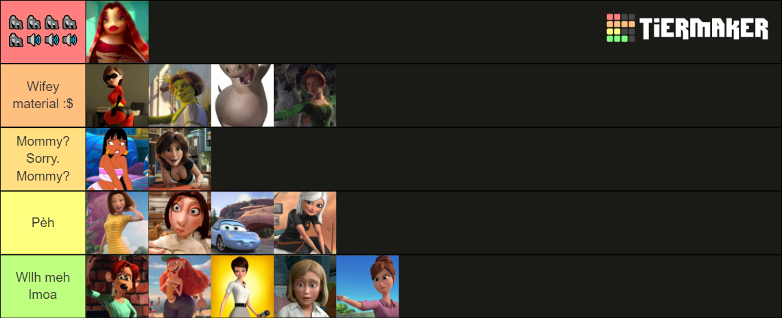 Pixar & Dreamworks Moms Tier List (Community Rankings) - TierMaker