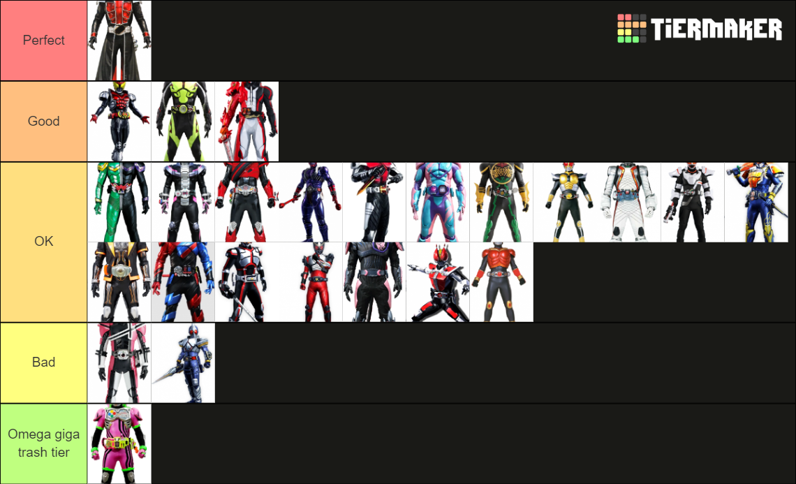 Kamen Rider Main Characters Heisei To Reiwa Tier List Community