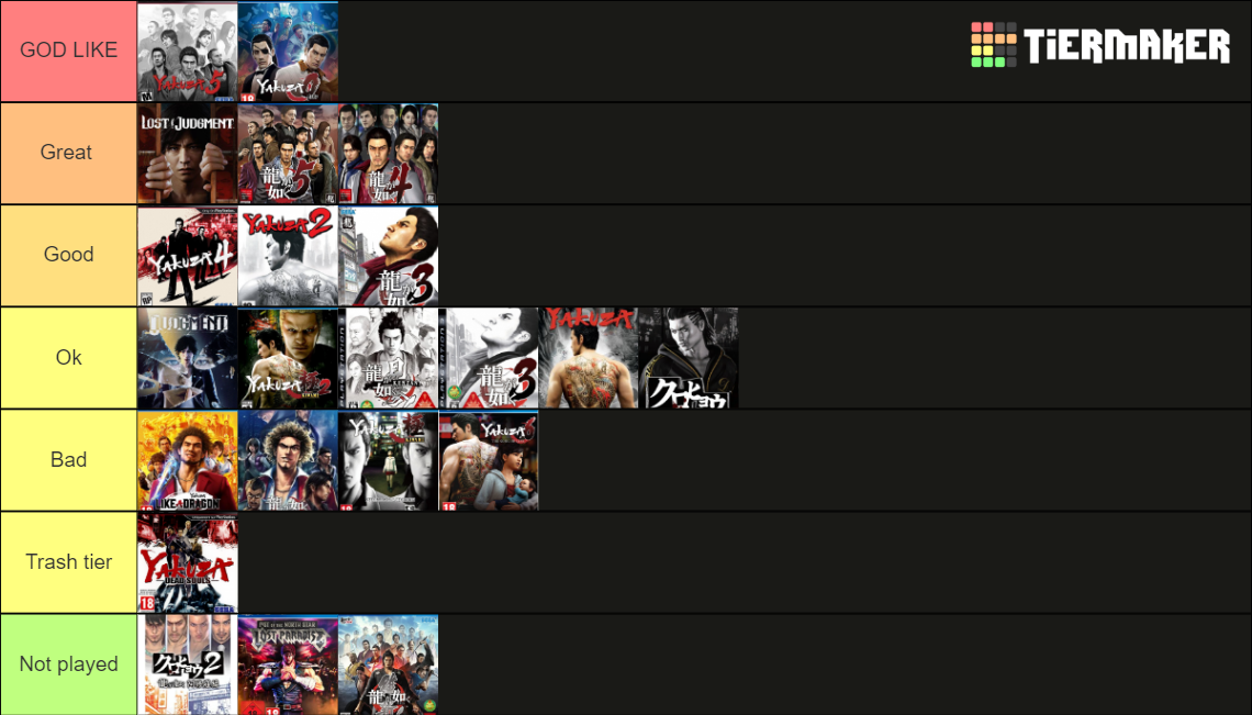 Yakuza (ALL GAMES) Tier List Rankings) TierMaker