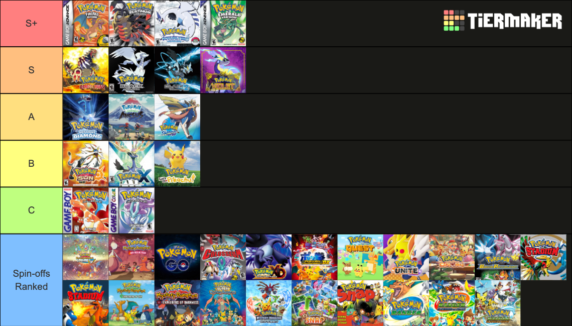 Pokemon Games Tier List Rankings) TierMaker