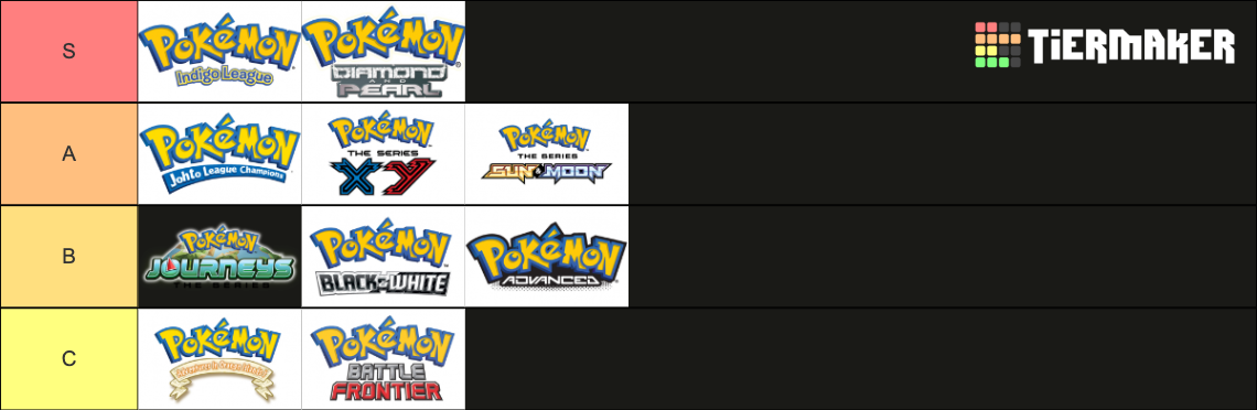 Pokemon Anime Seasons Tier List (Community Rankings) - TierMaker