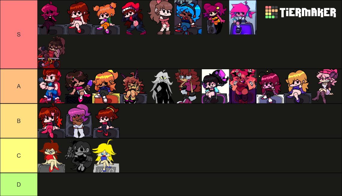 FNF GFs Tier List Rankings) TierMaker