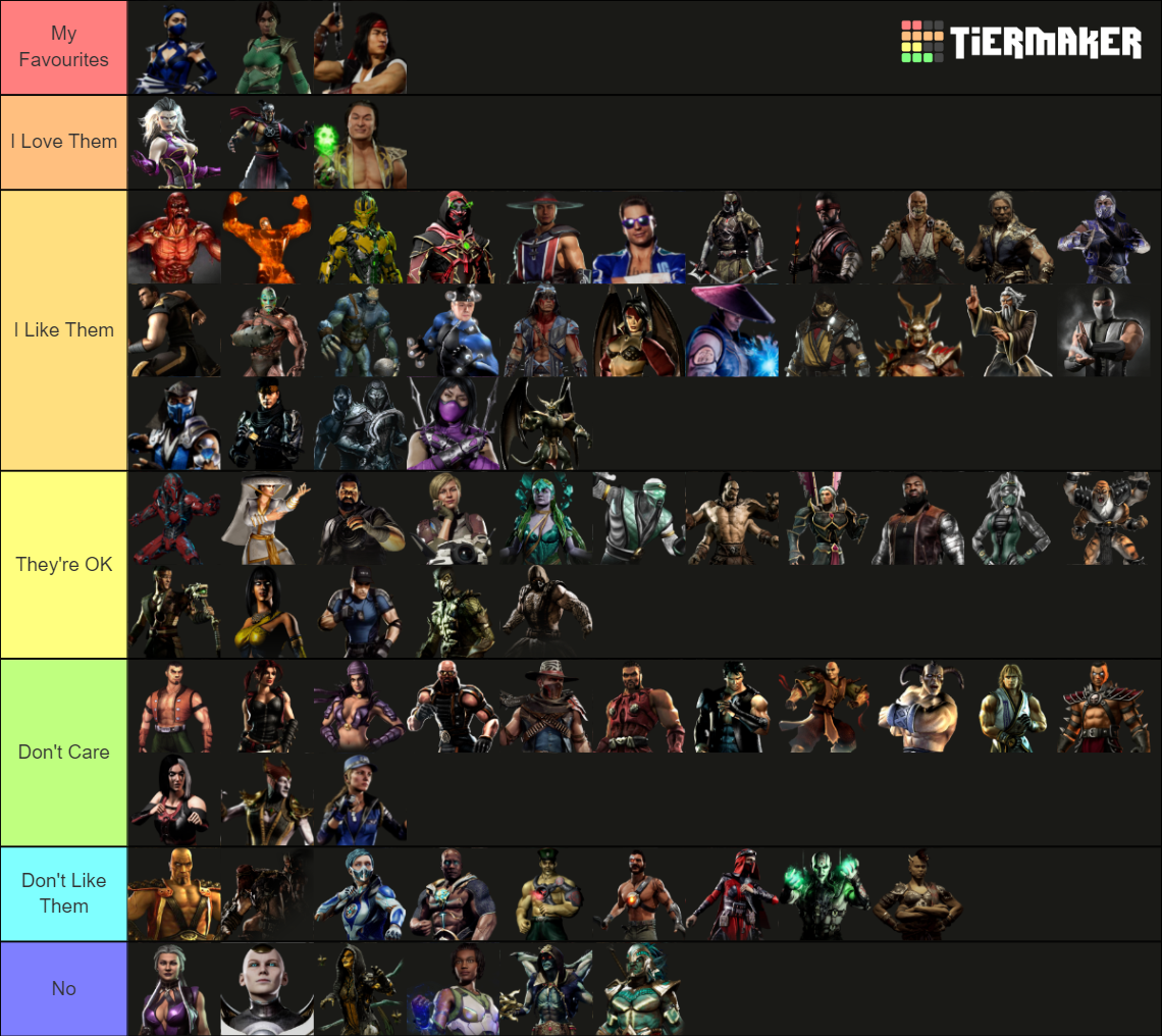 All Mortal Kombat Characters (+ MK11) Tier List Rankings